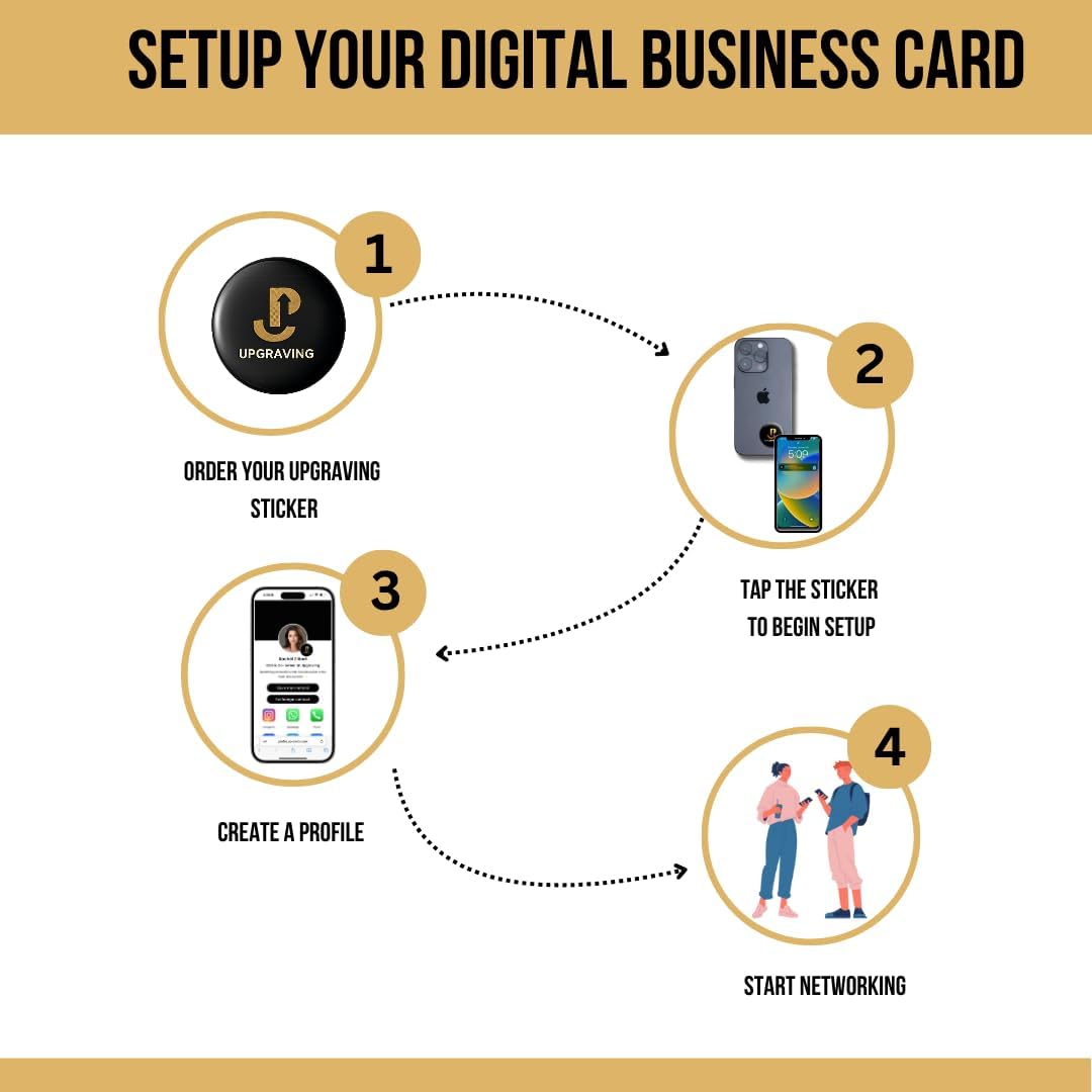 Smart Digital Business Card for Networking - NFC Digital Business Sticker for The Back of The Phone