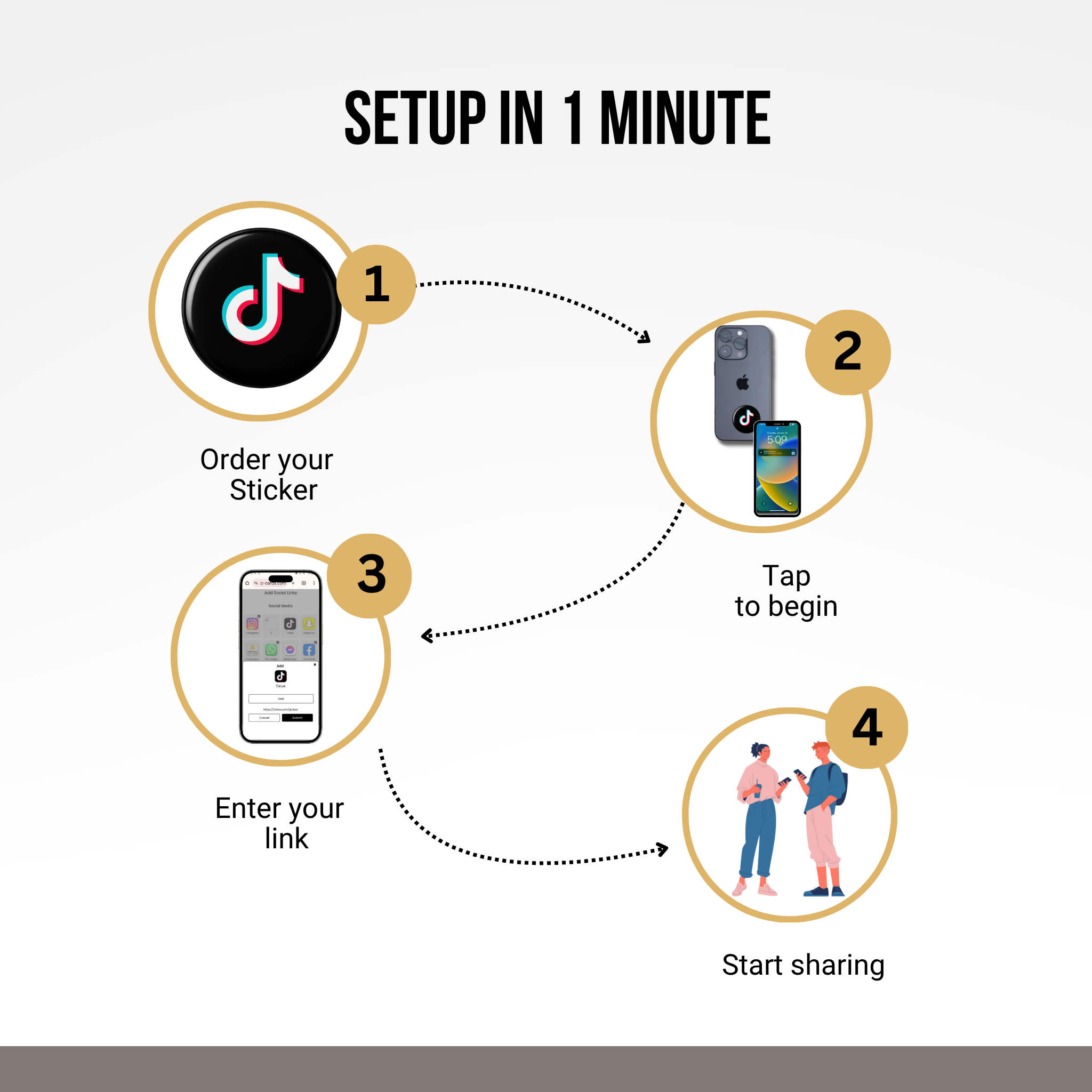 TikTok NFC Sticker –Share Social Media With Just a Tap